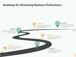 Proposal for measuring business performance powerpoint presentation slides