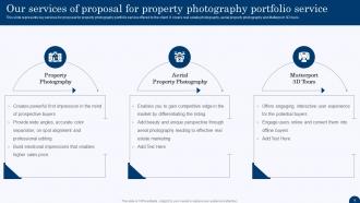 Proposal for Property Photography Portfolio Service powerpoint presentation slides