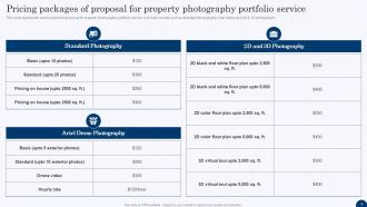 Proposal for Property Photography Portfolio Service powerpoint presentation slides