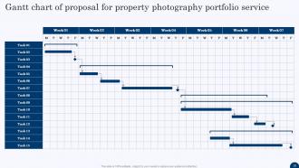 Proposal for Property Photography Portfolio Service powerpoint presentation slides