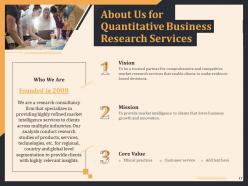 Proposal For Quantitative Business Research Powerpoint Presentation Slides