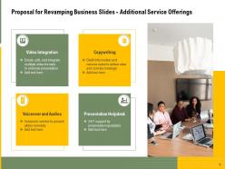 Proposal For Revamping Business Slides Powerpoint Presentation Slides