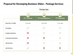 Proposal For Revamping Business Slides Powerpoint Presentation Slides