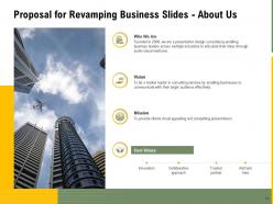 Proposal For Revamping Business Slides Powerpoint Presentation Slides