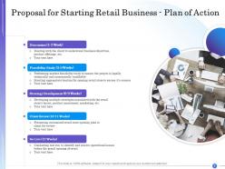 Proposal for starting retail business powerpoint presentation slides