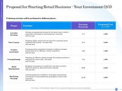 Proposal for starting retail business powerpoint presentation slides