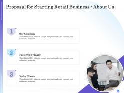 Proposal for starting retail business powerpoint presentation slides