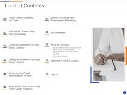 Proposal of agile model for software development powerpoint presentation slides