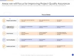 Proposal of agile model for software development powerpoint presentation slides