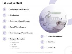 Proposal Template For Payroll Services Powerpoint Presentation Slides