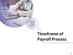 Proposal Template For Payroll Services Powerpoint Presentation Slides