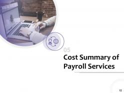 Proposal Template For Payroll Services Powerpoint Presentation Slides