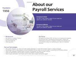 Proposal Template For Payroll Services Powerpoint Presentation Slides