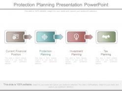 Protection planning presentation powerpoint