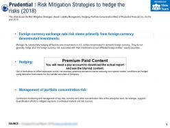 Prudential risk mitigation strategies to hedge the risks 2018