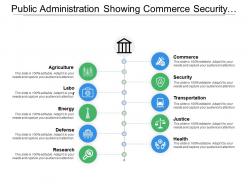 Public administration showing commerce security transportation and justice