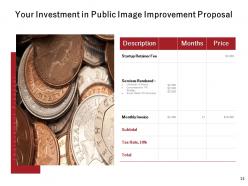 Public Image Improvement Proposal Powerpoint Presentation Slides