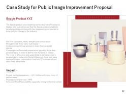 Public Image Improvement Proposal Powerpoint Presentation Slides