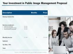 Public image management proposal powerpoint presentation slides