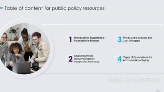 Public Policy Resources Powerpoint Presentation Slides