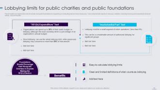 Public Policy Resources Powerpoint Presentation Slides