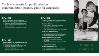 Public Relation Communication Strategy Guide For Corporates Powerpoint Presentation Slides