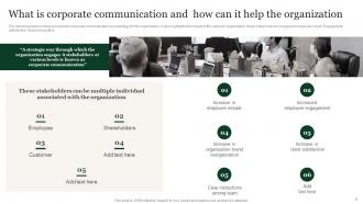 Public Relation Communication Strategy Guide For Corporates Powerpoint Presentation Slides