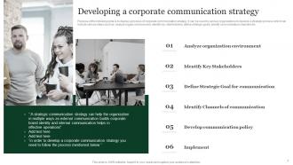 Public Relation Communication Strategy Guide For Corporates Powerpoint Presentation Slides