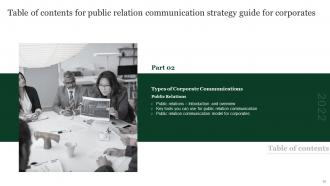 Public Relation Communication Strategy Guide For Corporates Powerpoint Presentation Slides