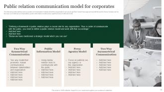 Public Relation Communication Strategy Guide For Corporates Powerpoint Presentation Slides