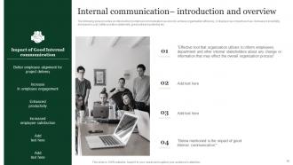 Public Relation Communication Strategy Guide For Corporates Powerpoint Presentation Slides