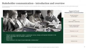 Public Relation Communication Strategy Guide For Corporates Powerpoint Presentation Slides