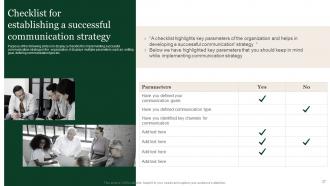 Public Relation Communication Strategy Guide For Corporates Powerpoint Presentation Slides