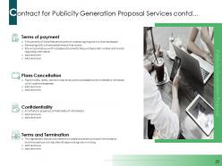 Publicity Generation Proposal Powerpoint Presentation Slides