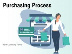 Purchasing Process Flowchart Identifying Sourcing Management Arrow Gear Acceptance Payment