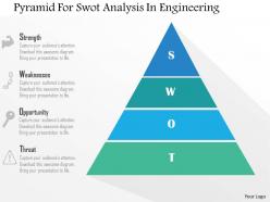 Pyramid for swot analysis in engineering flat powerpoint design