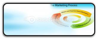 Marketing process chart powerpoint icon r