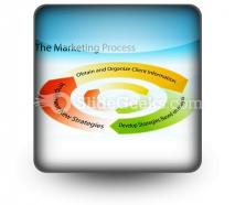 Marketing process chart powerpoint icon s