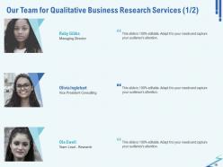 Qualitative Business Research Proposal Powerpoint Presentation Slides