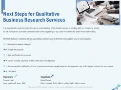 Qualitative Business Research Proposal Powerpoint Presentation Slides