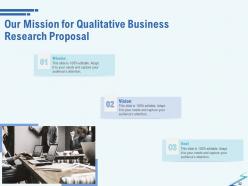 Qualitative Business Research Proposal Powerpoint Presentation Slides