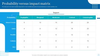 Quality Assessment Powerpoint Presentation Slides