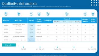 Quality Assessment Powerpoint Presentation Slides