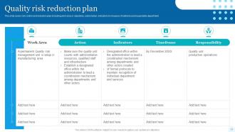 Quality Assessment Powerpoint Presentation Slides