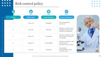 Quality Assessment Powerpoint Presentation Slides