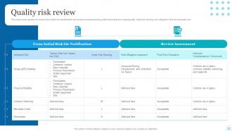 Quality Assessment Powerpoint Presentation Slides