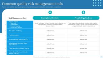 Quality Assessment Powerpoint Presentation Slides