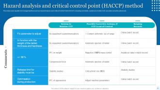 Quality Assessment Powerpoint Presentation Slides