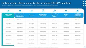 Quality Assessment Powerpoint Presentation Slides