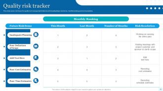 Quality Assessment Powerpoint Presentation Slides